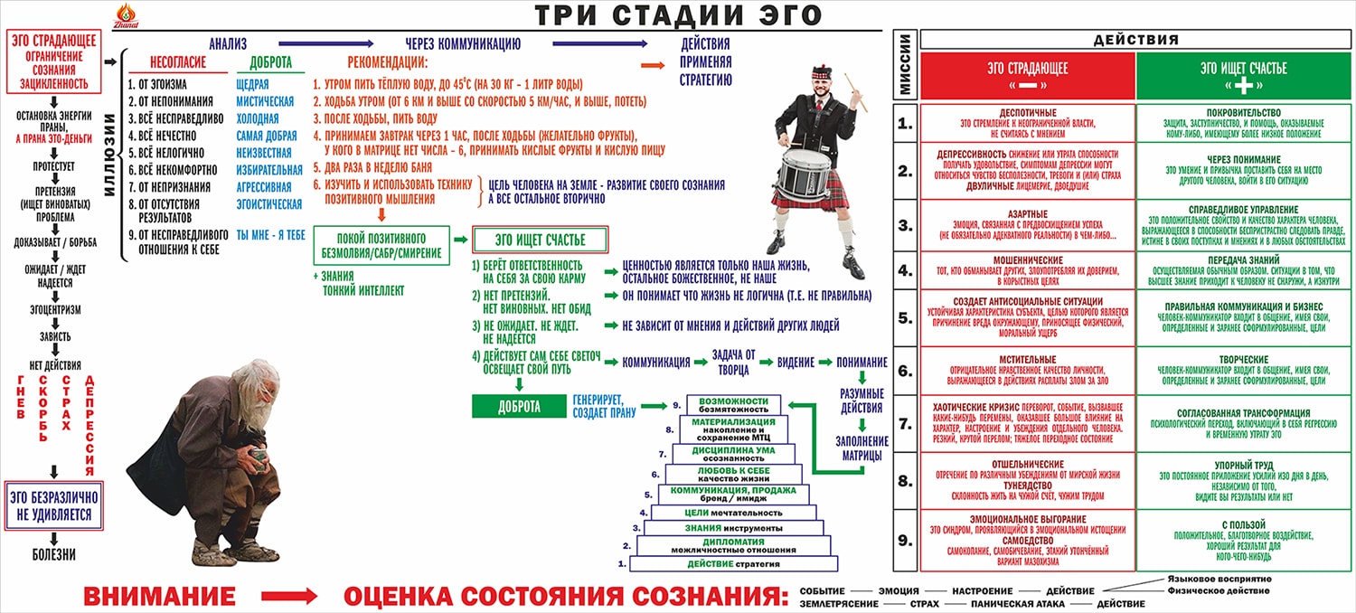 Найти человека по дате рождения и фото